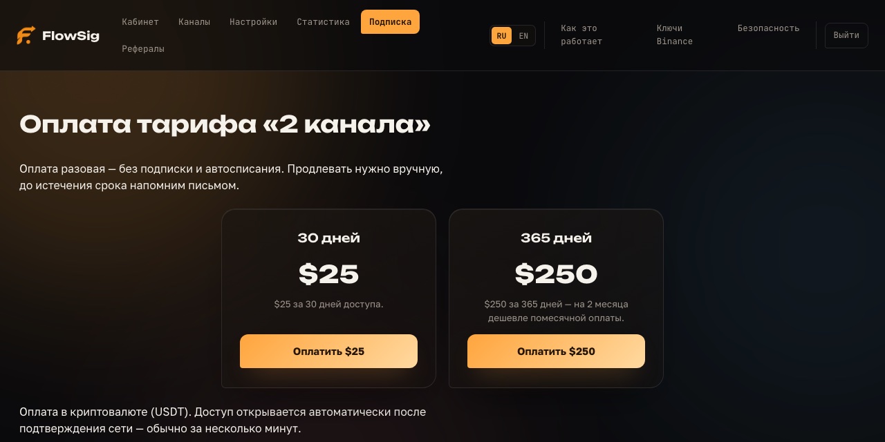 Следите за лимитами и результатом