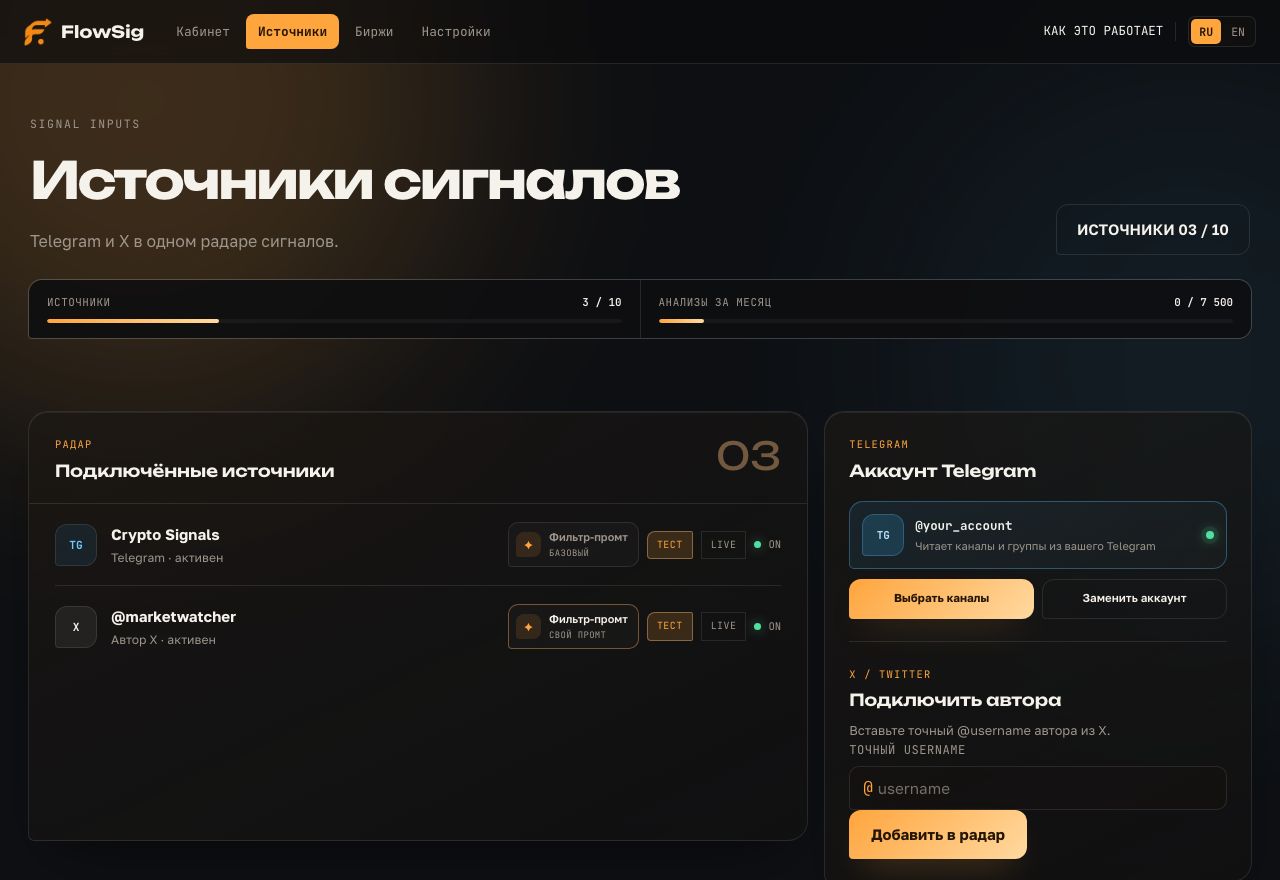 Подключите источник: Telegram или X